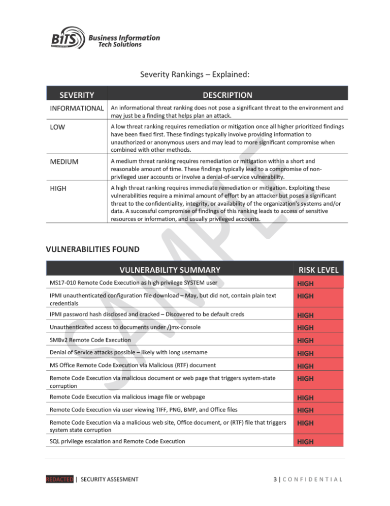 Photo of a page from tech summary